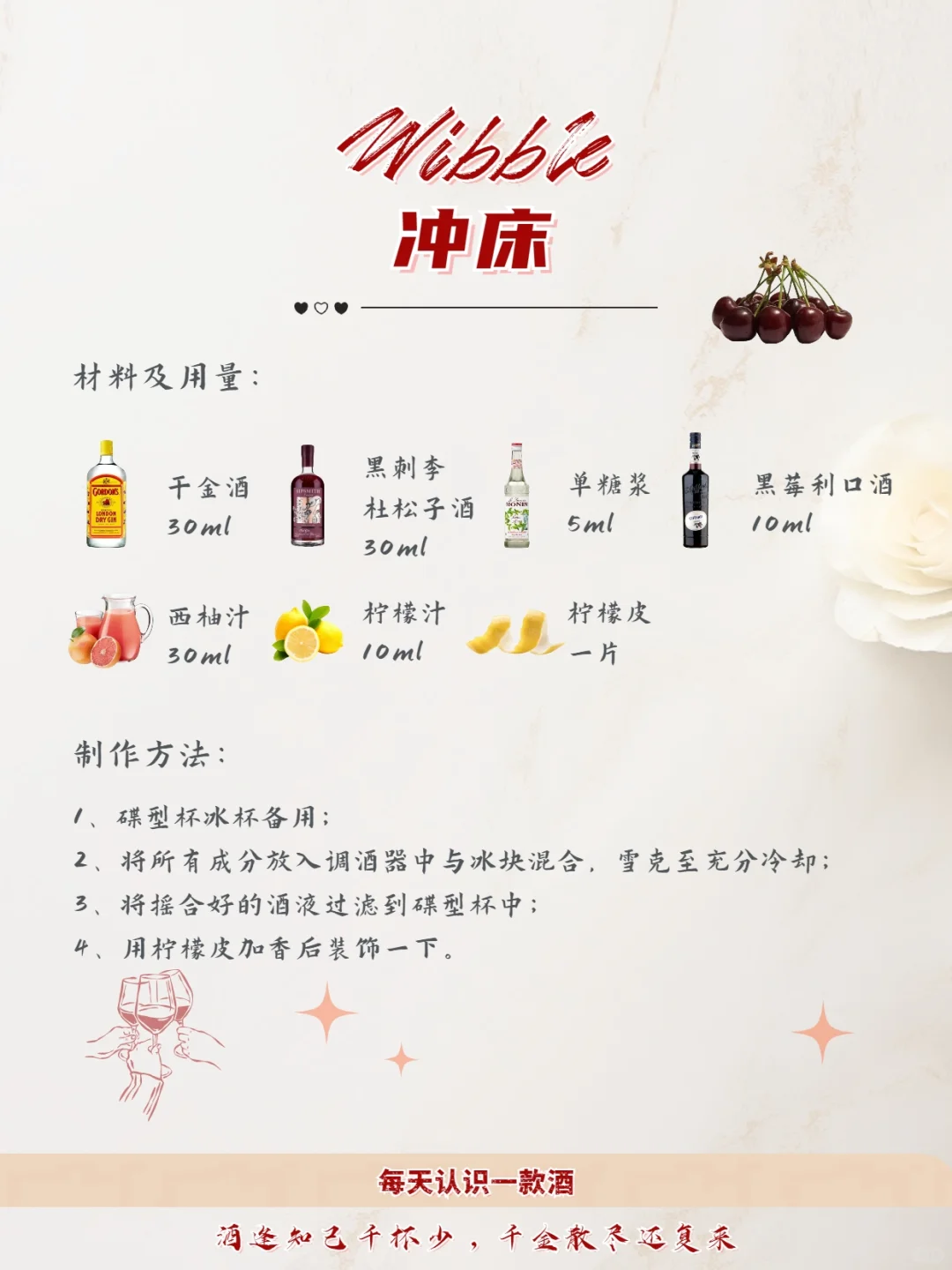 冲床?：一杯流行与英国的现代经典鸡尾酒