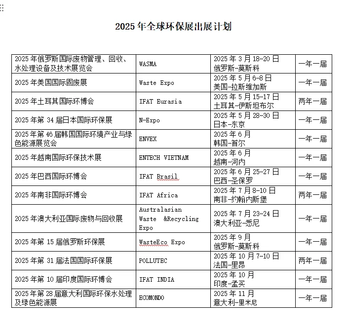 全球国际国外，水处理环保泵阀电力能源展会