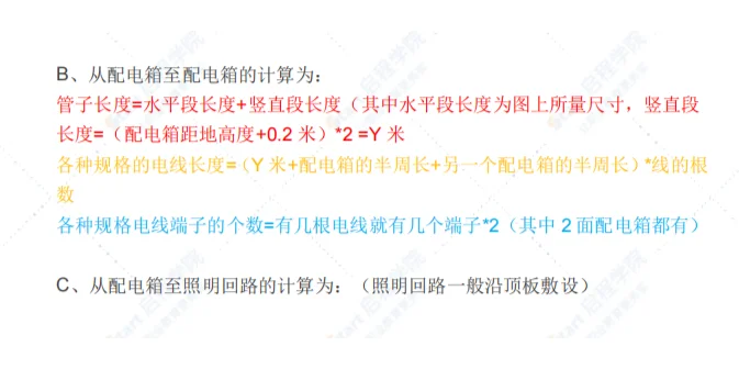 工程造价?电气安装算量速成宝典