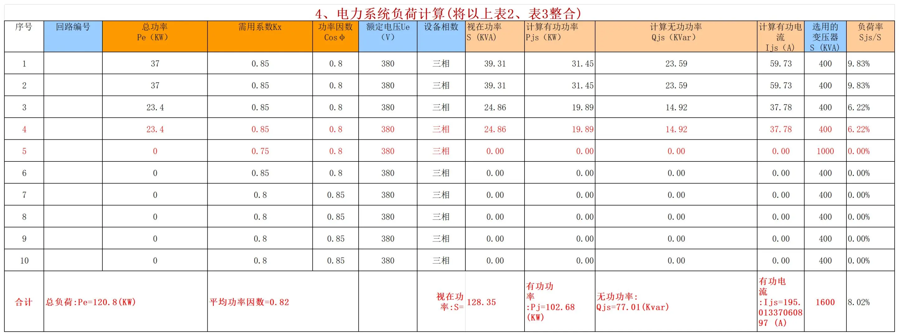 电气也有自己的Excel计算表格，超全汇总