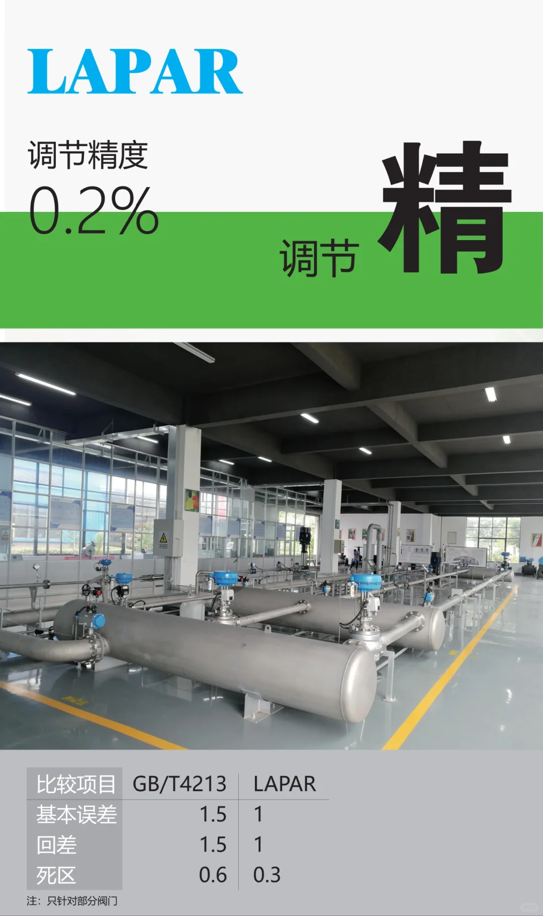 自从做了销售，再也不用去医院看病