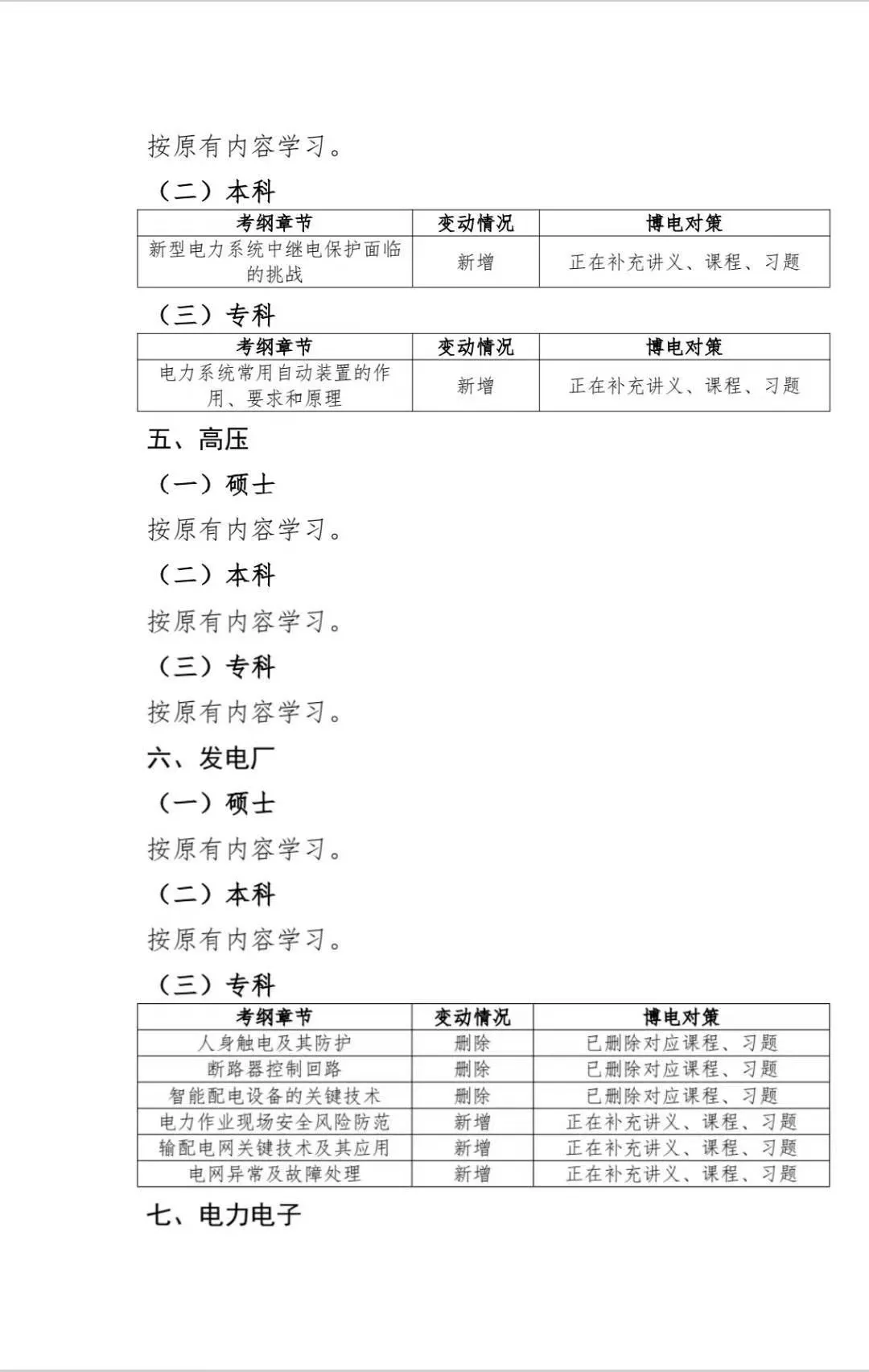 国网26考纲变动对比
