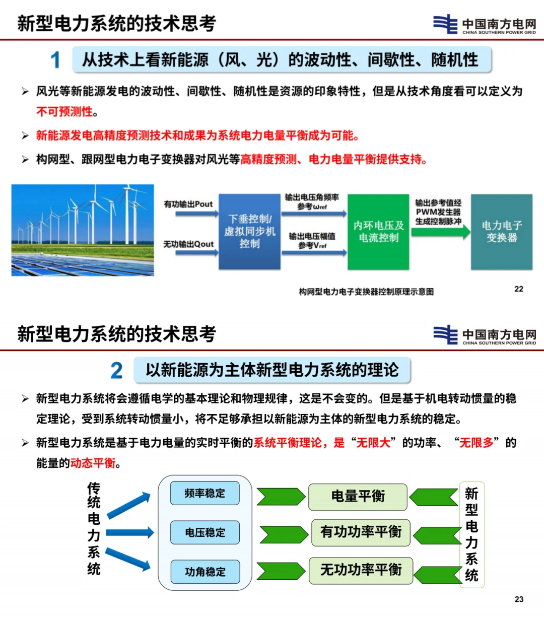 南网:电力系统怎样实现无条件接受新能源?