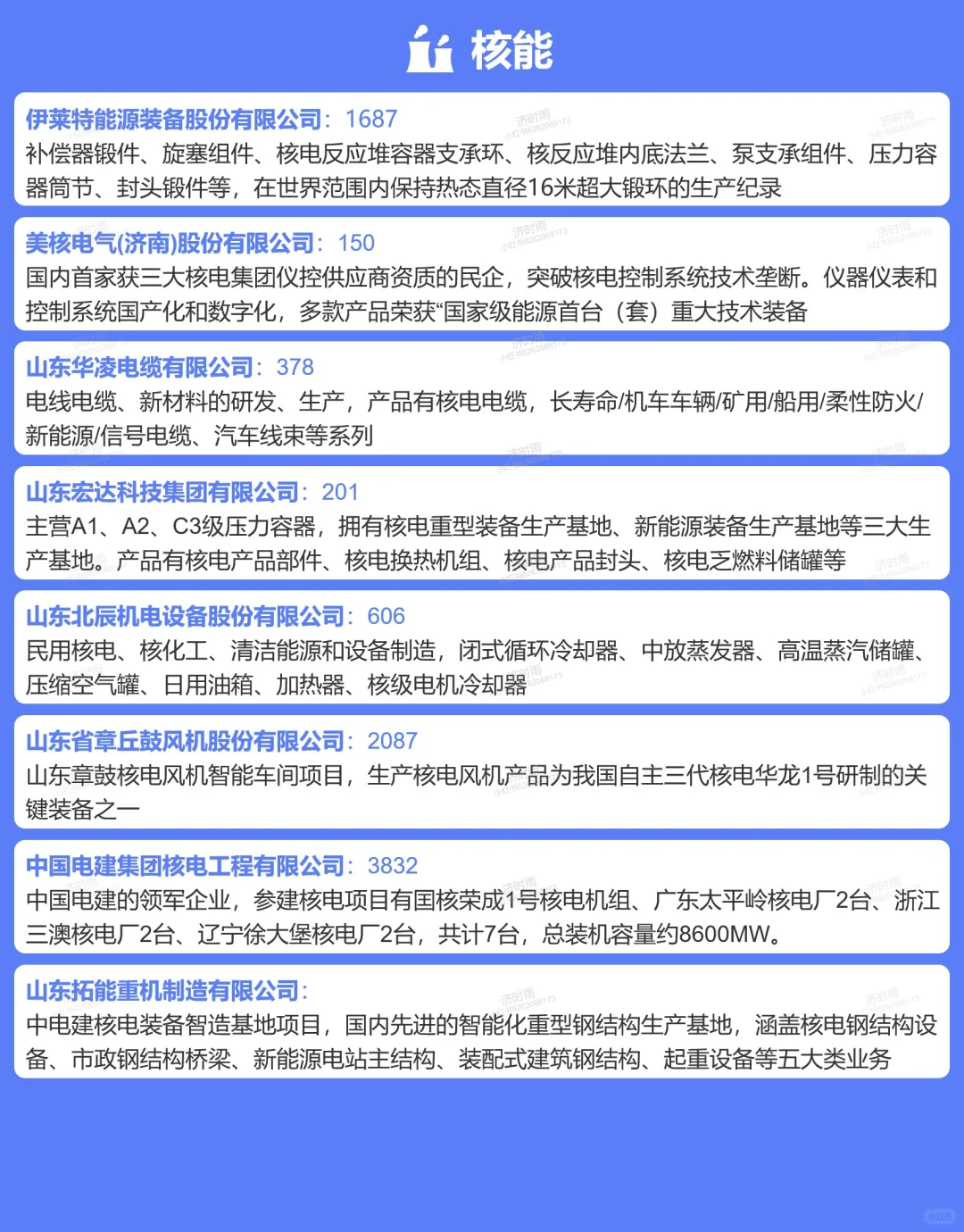 济南新能源装备企业有哪些?