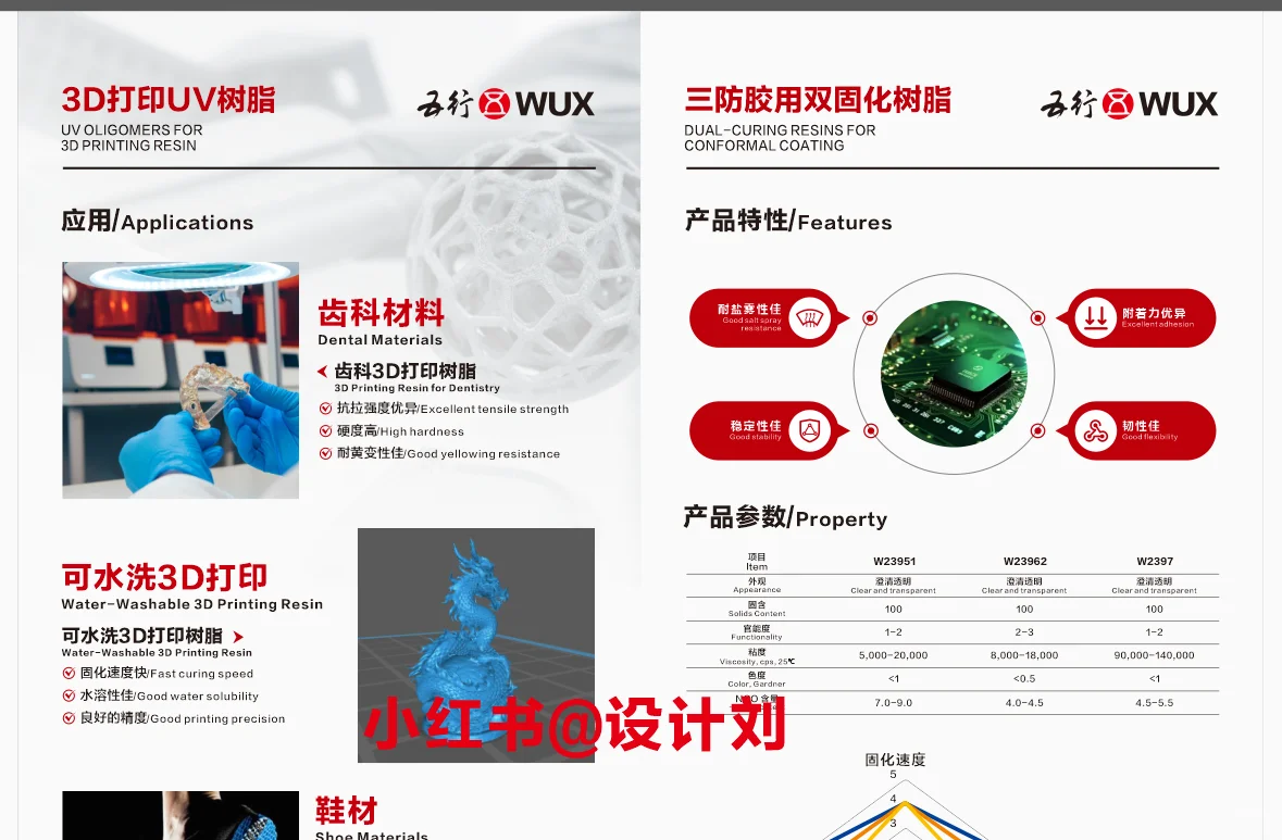 18平&国内中英文海报设计