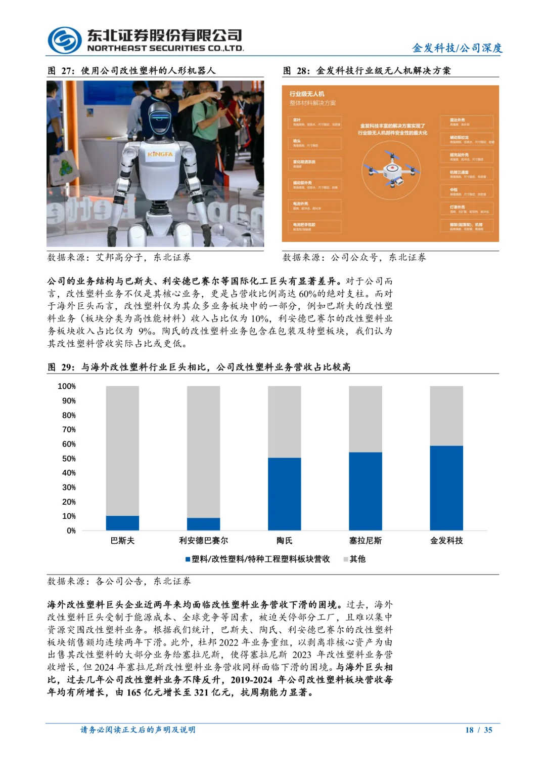 金发科技公司研究报告|改性塑料领跑者