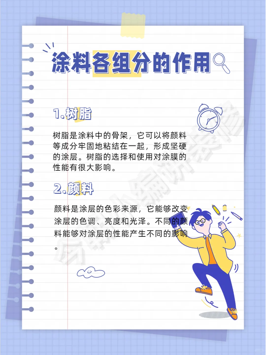 今朝装饰|装修知识|涂料的主要构成