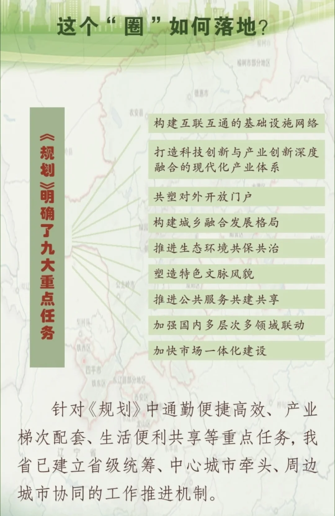 东北第二个国家都市圈来了！覆盖1210万人～