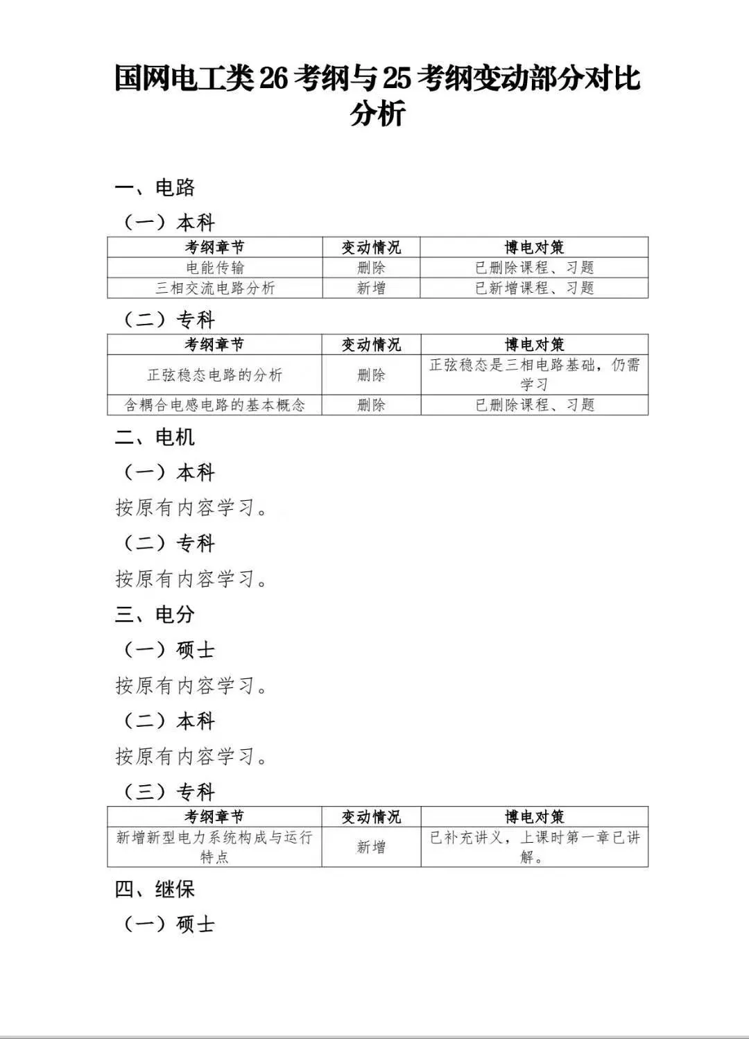 国网26考纲变动对比