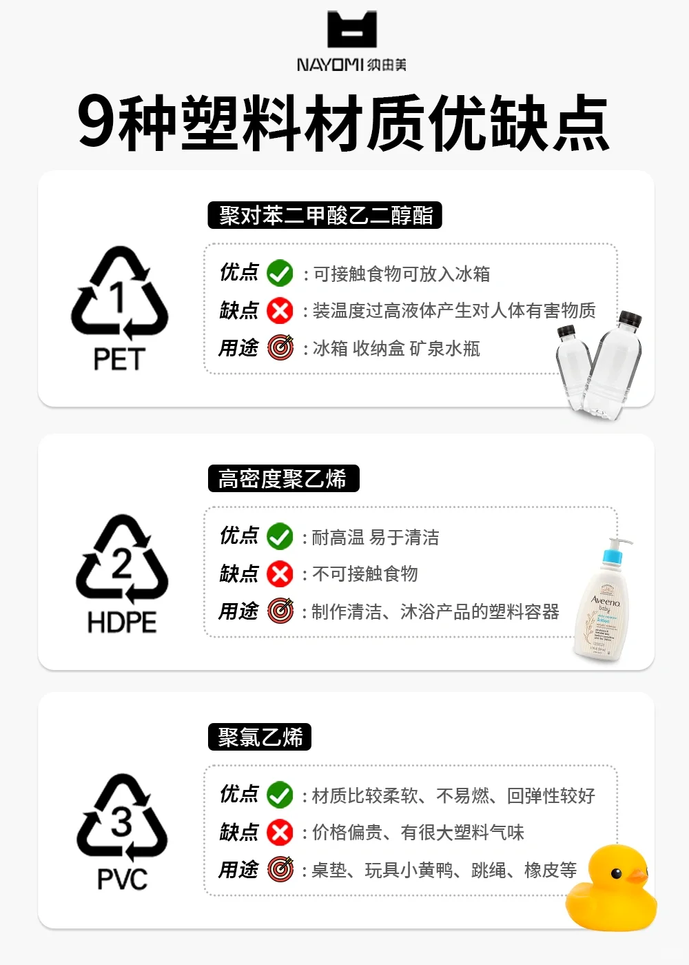 人生建议：这些塑料材质真的会伤害到你❗️