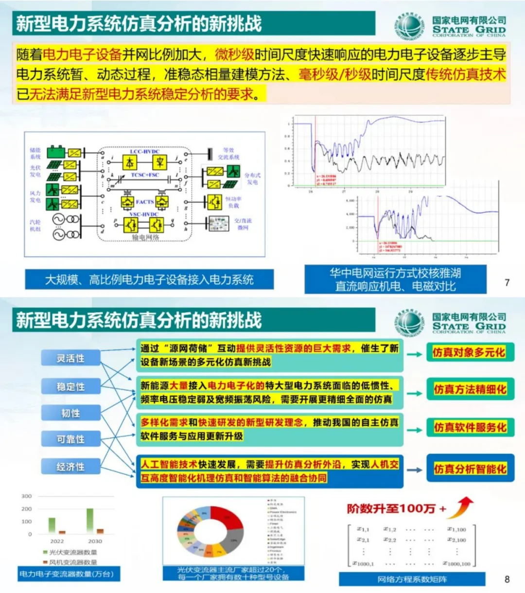 周孝信院士:新型电力系统仿真分析技术需求