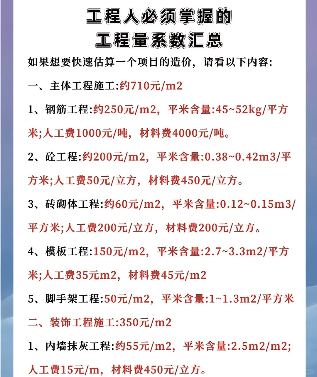 快速估算一个项目造价的便捷方法
