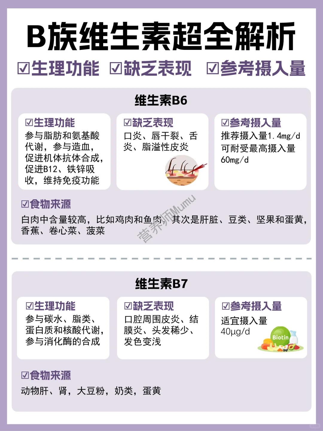 ?超全B族维生素✓对症补充不盲目