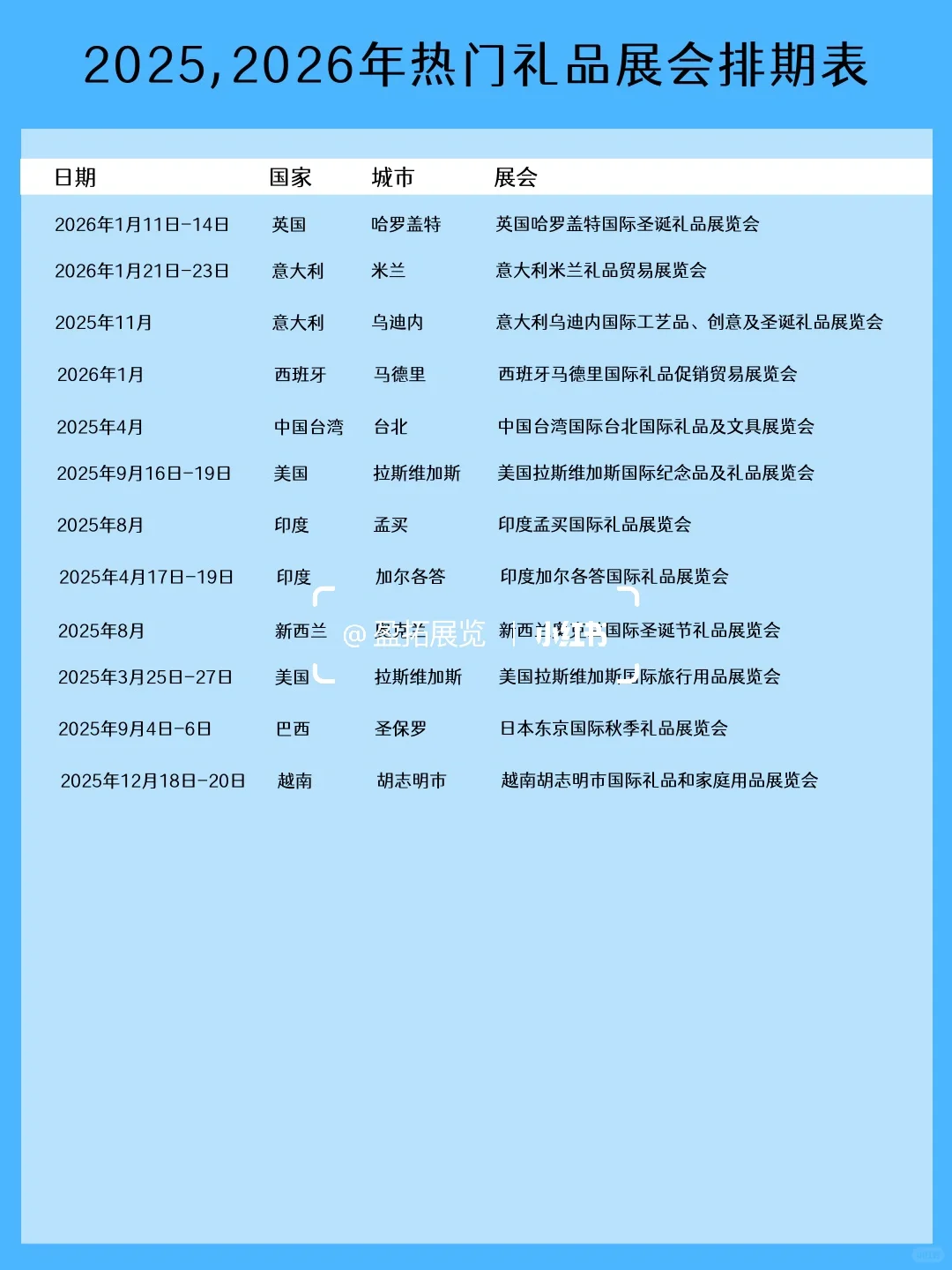 排期出炉｜25年～26年?热门海外礼品展