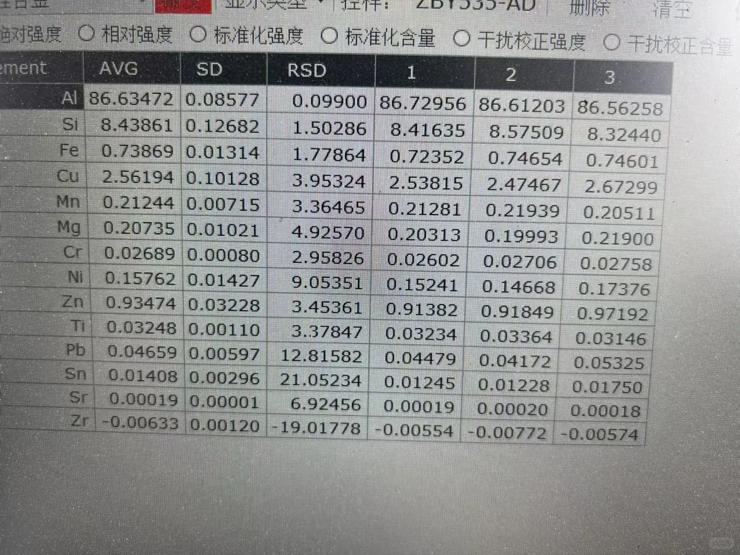 ADC12再生铝块现货 有需要联系