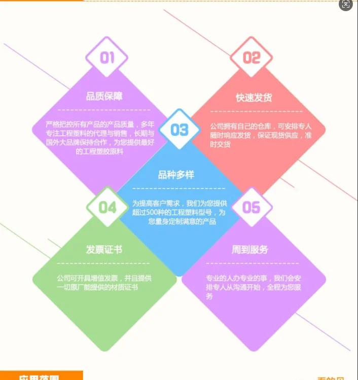 柔韧耐磨 选它就对