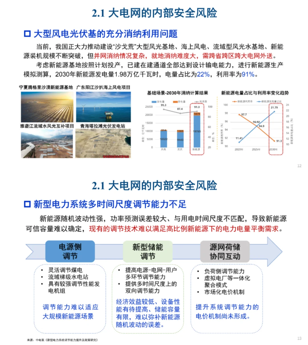 邱爱慈院士:新型电力系统安全问题如何应对