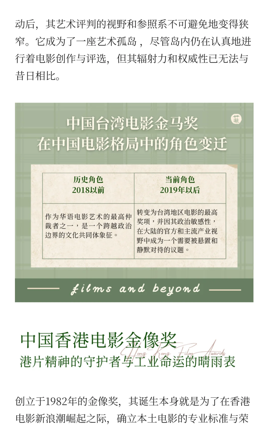 中国电影节展超深度科普!