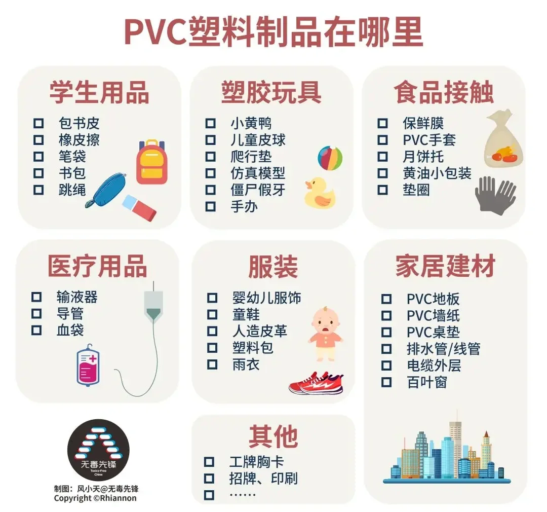 为什么说PVC是毒塑料中的战斗机?