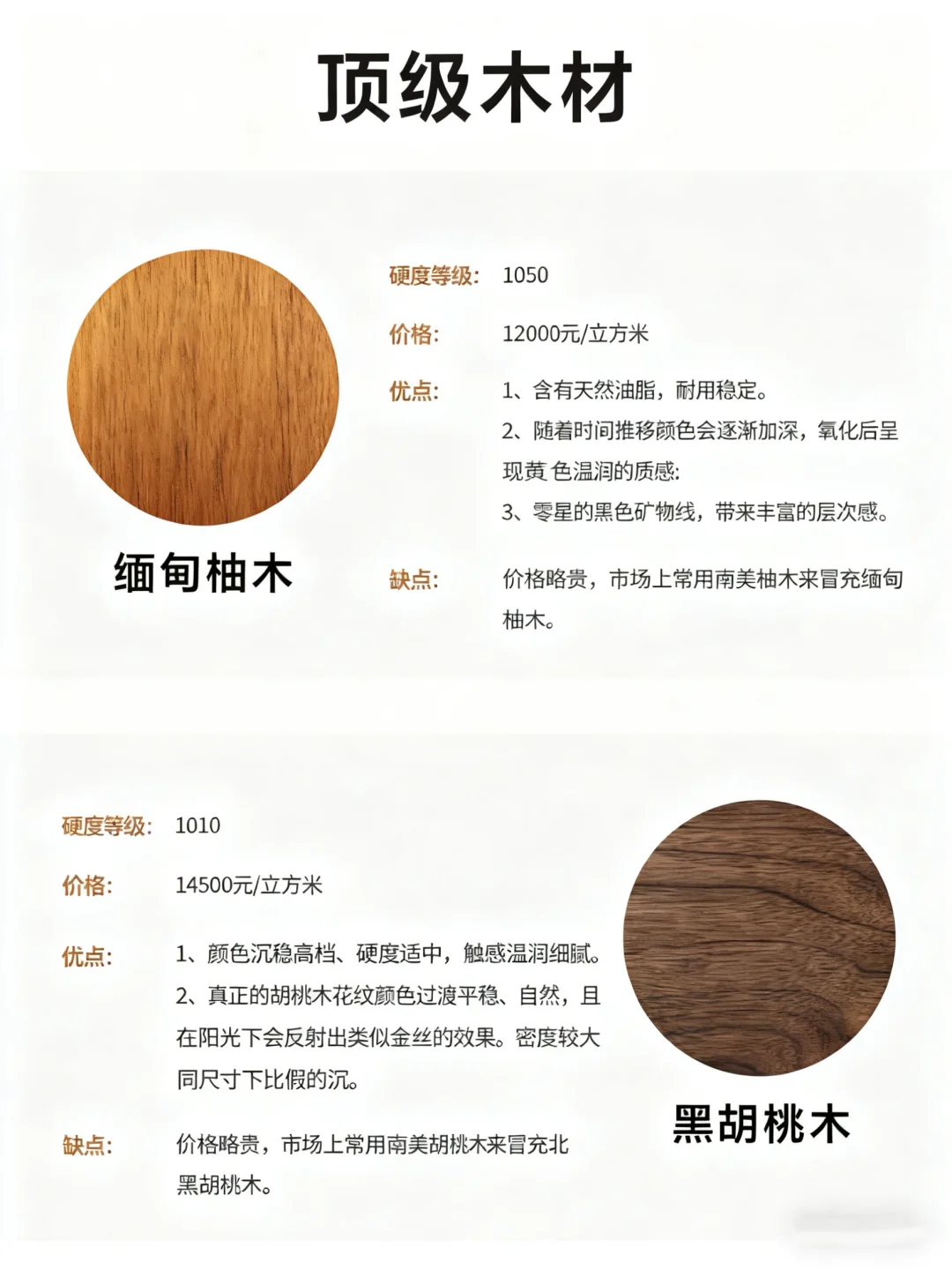 各类木材排名优缺点 怎么选??