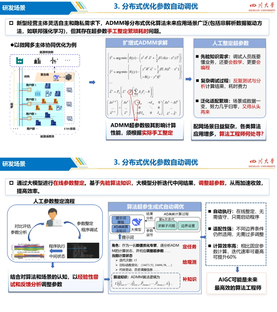 新型配电系统生成式人工智能技术研发与应用