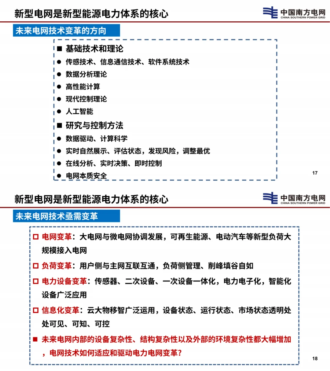 南网:电力系统怎样实现无条件接受新能源?