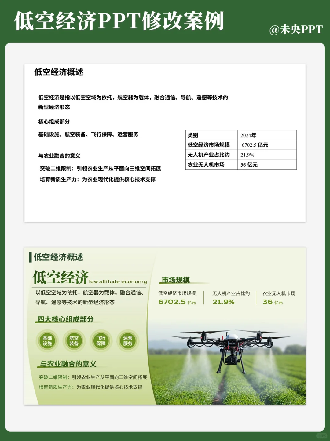 低空经济PPT美化，清爽黄绿渐变风