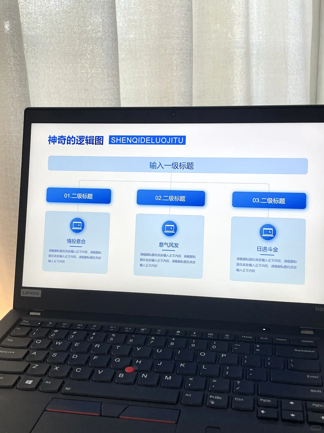 产品经理汇报PPT难?模板理清逻辑