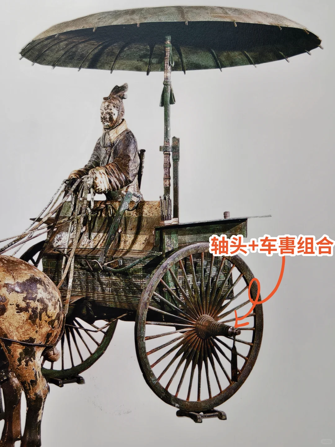 就像用车床加工的:2000年前的马车