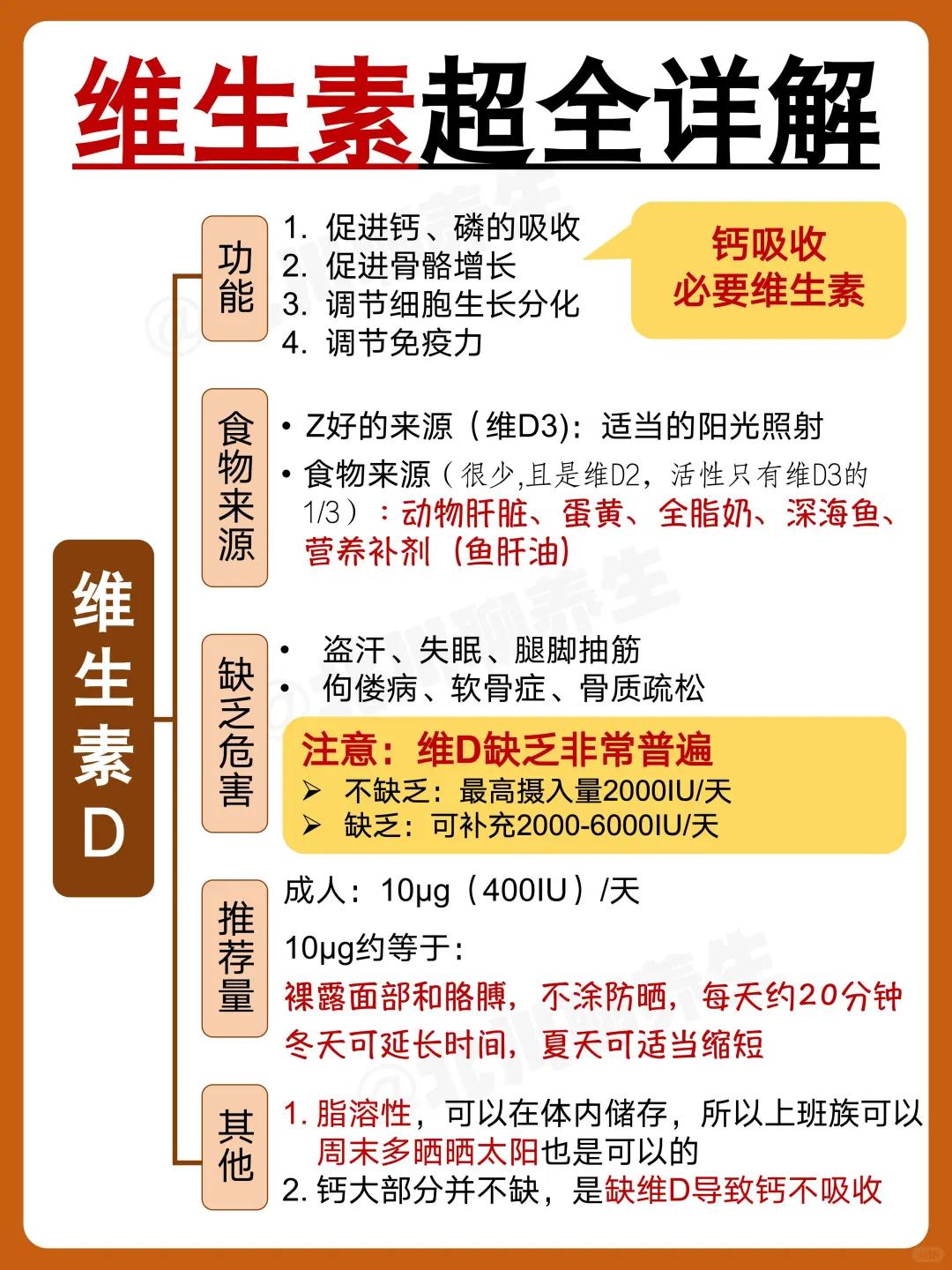 一分钟自测身体缺什么！附维生素超全详解~