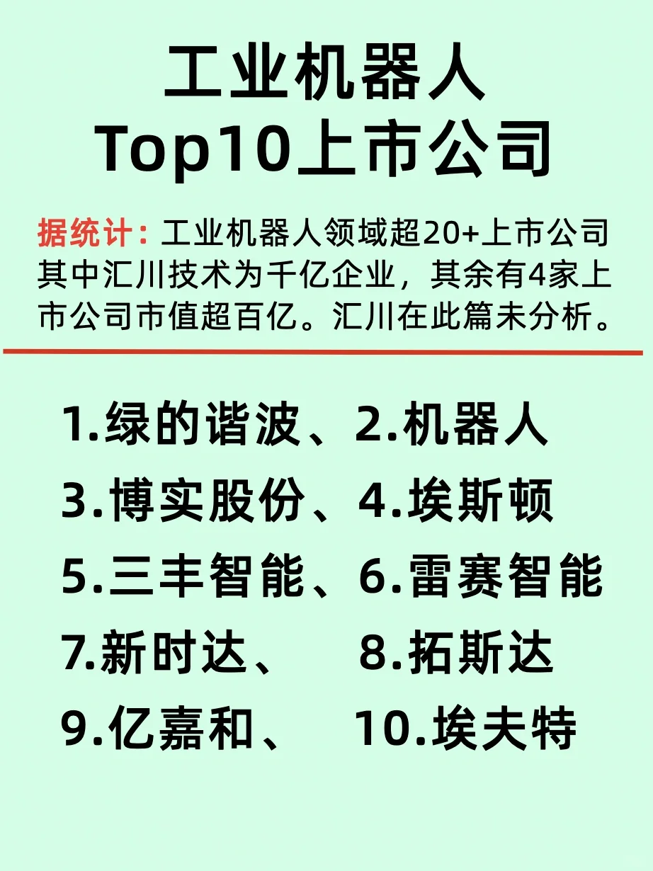 智能制造: 10大定义机器人行业的上市公司