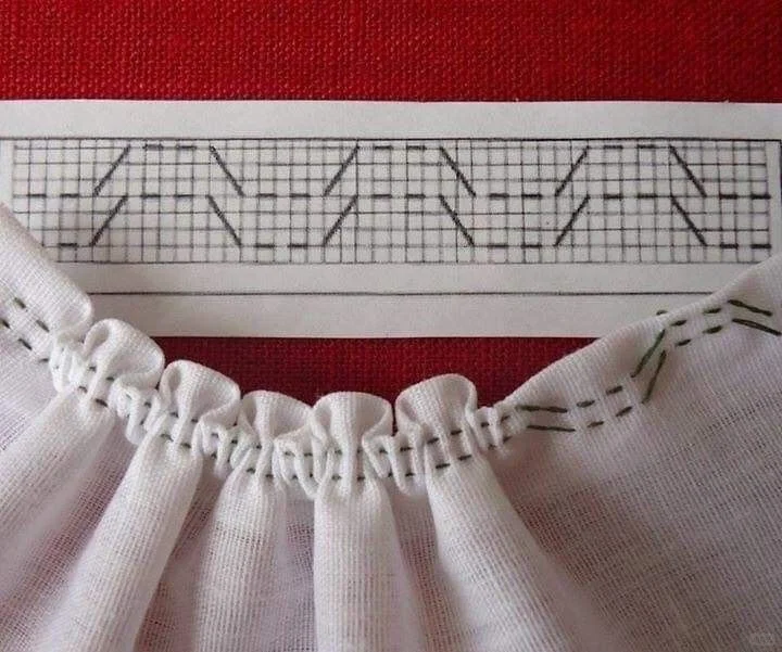 服设资料｜缝纫人必备，褶皱肌理针法合集