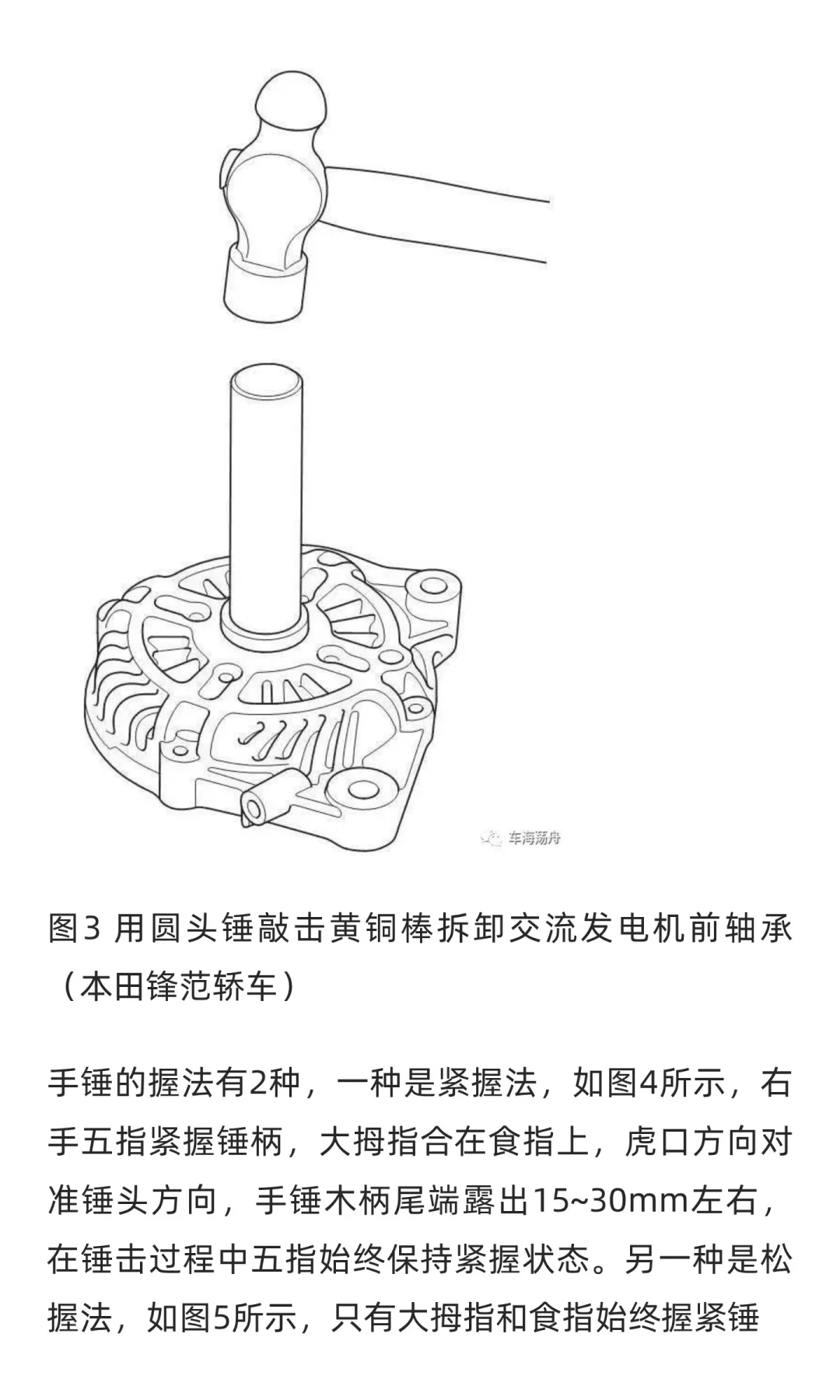 汽车维修工具与设备--手锤、螺丝刀与拉具