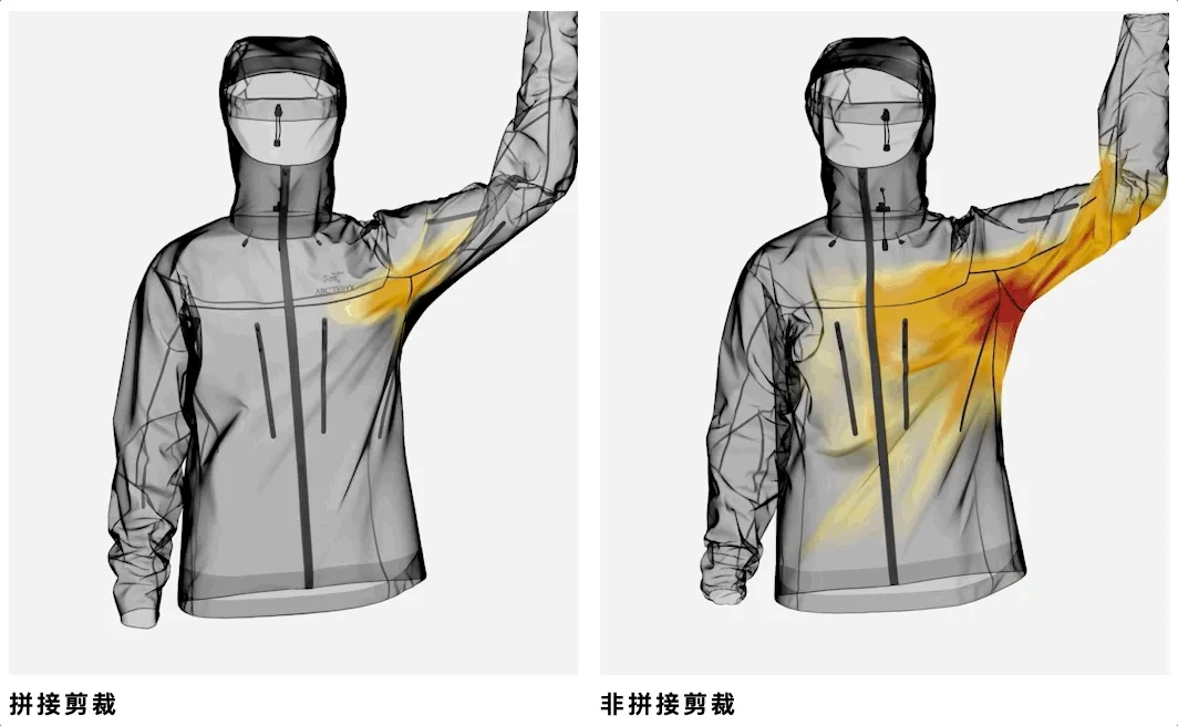 始祖鸟Alpha SV的拼接裁剪，衣服更立体