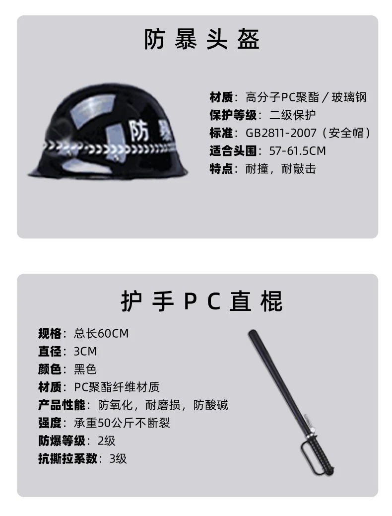 直面危险，防暴装备是守护者的“硬护盾”