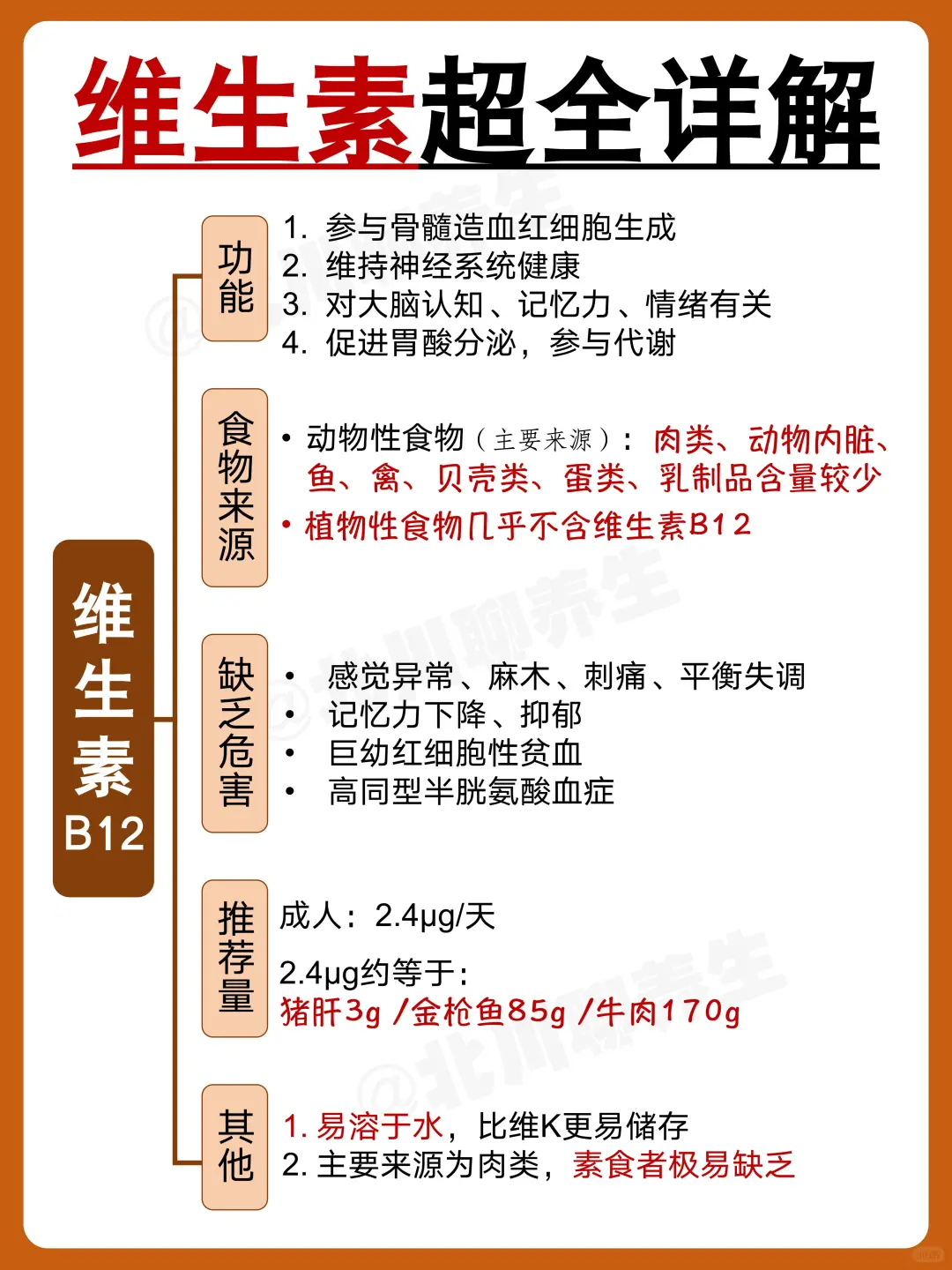 一分钟自测身体缺什么！附维生素超全详解~