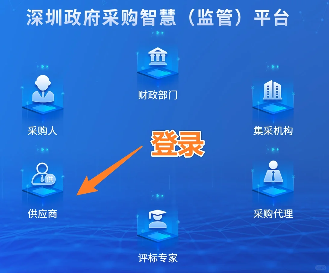 深圳政府采购智慧平台报名步骤