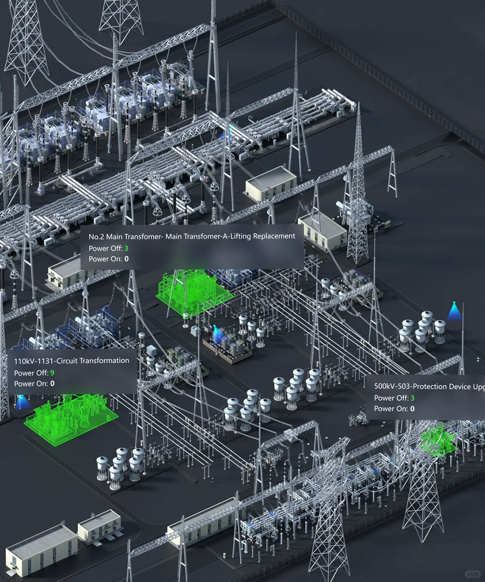 国家电网（模型）