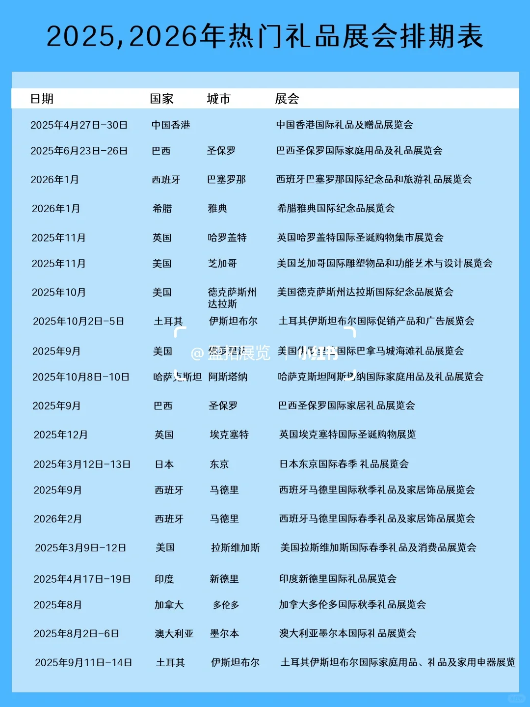 排期出炉｜25年～26年?热门海外礼品展