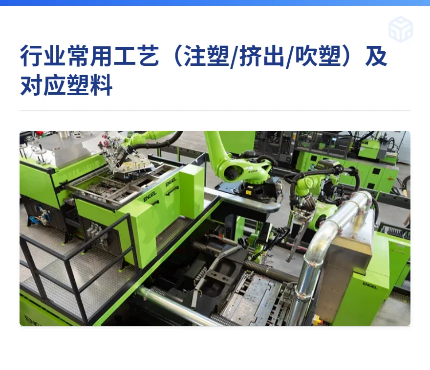 医疗行业常用工艺（注塑/挤出/吹塑）及塑料