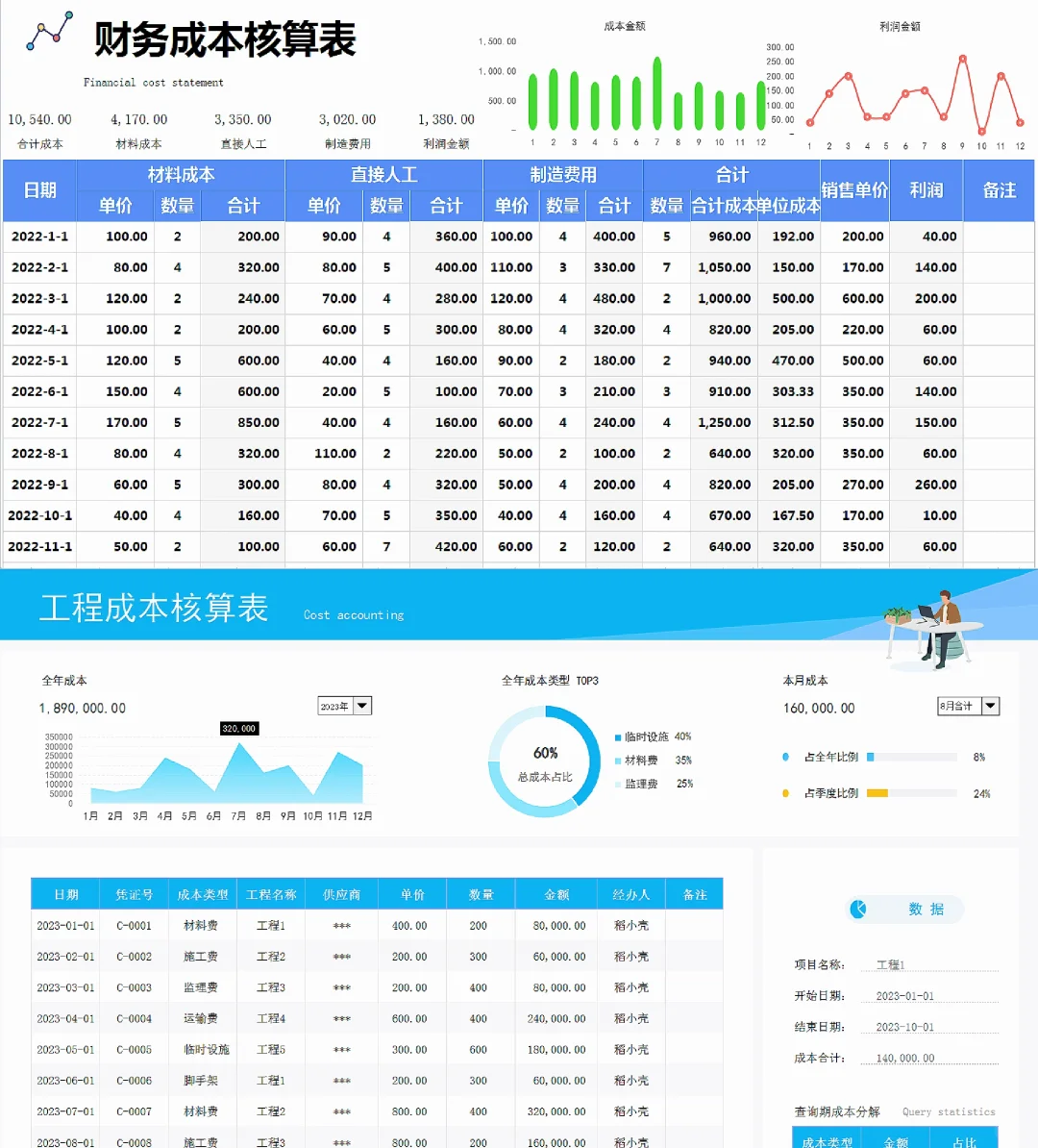 熬了两夜，总算把成本核算打磨成了Excel表