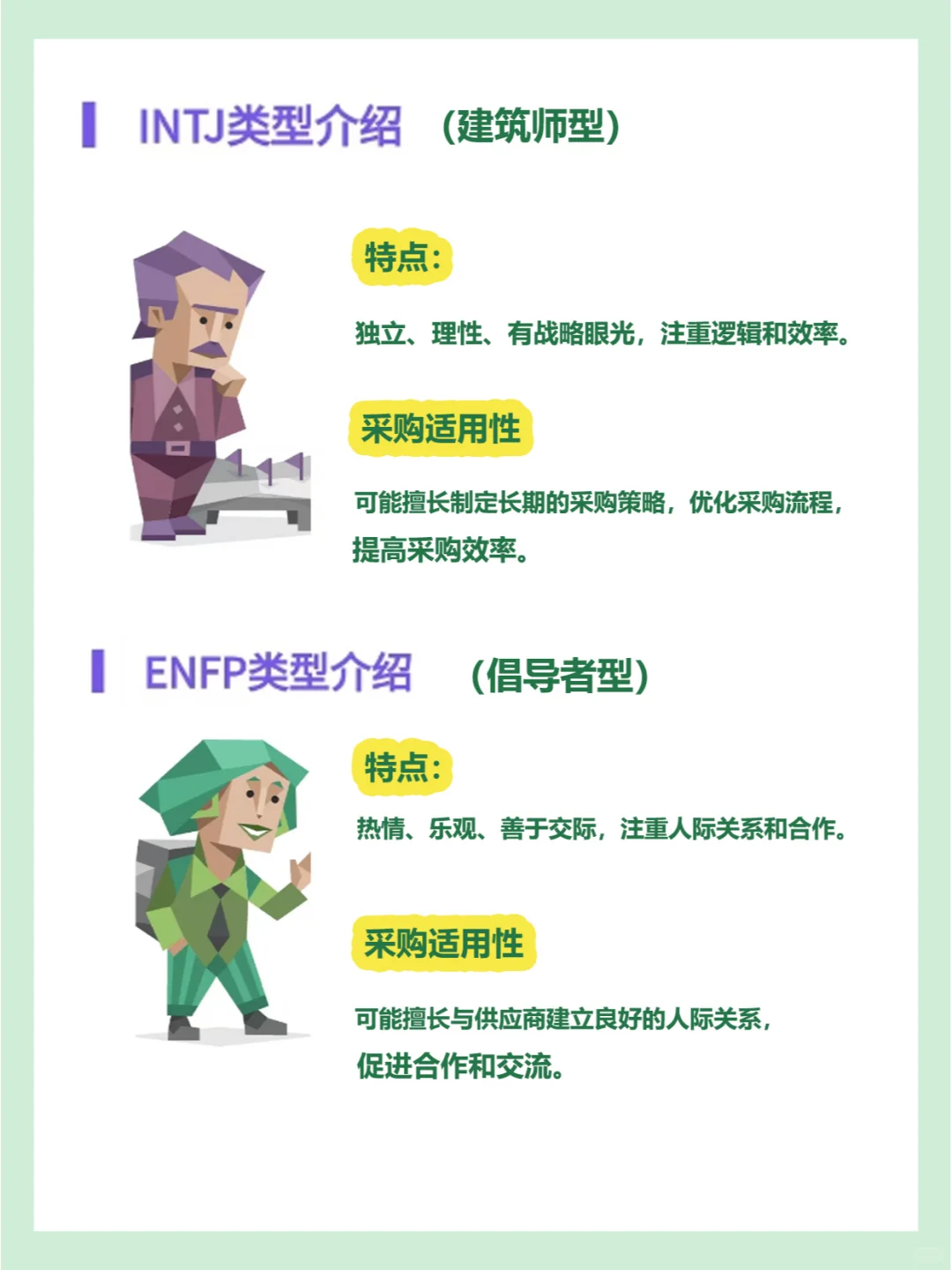 MBTI16人格详细解读,测试你适不适合做采购