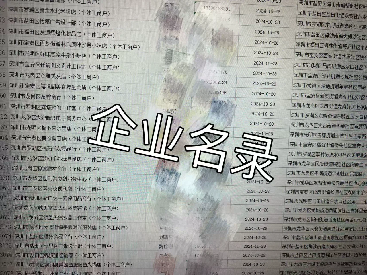 企业名录数据库