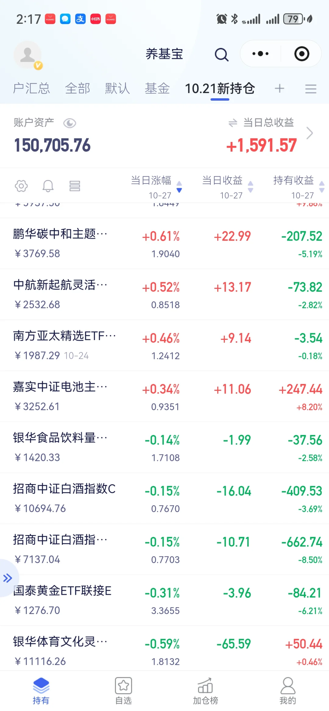 10.27有盼头的一天