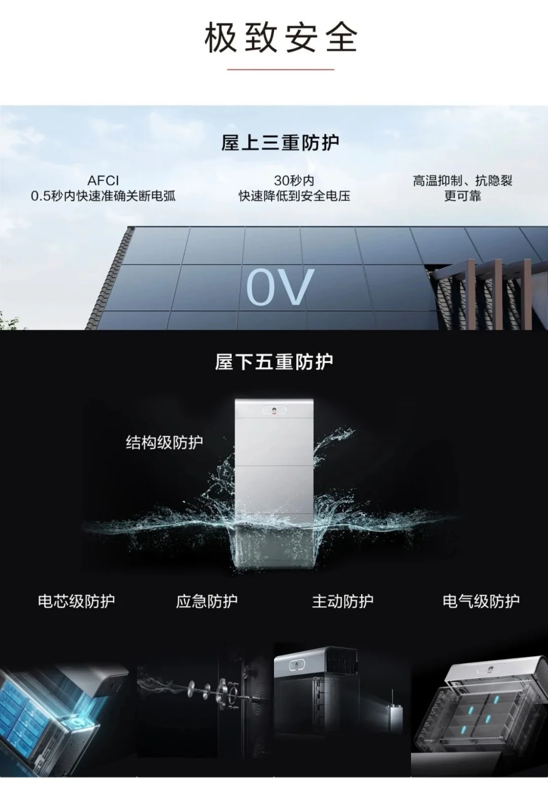 在苏州，别墅装一套华为绿电要多少钱？