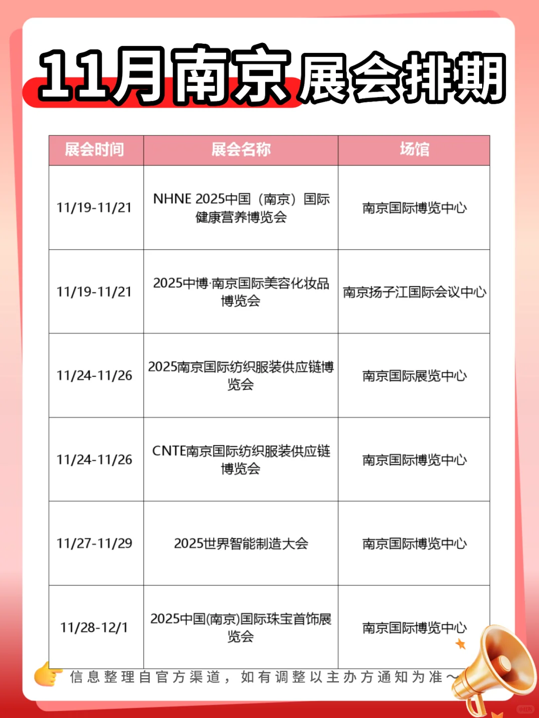 1️⃣8️⃣场！11月南京展会排期够你逛~