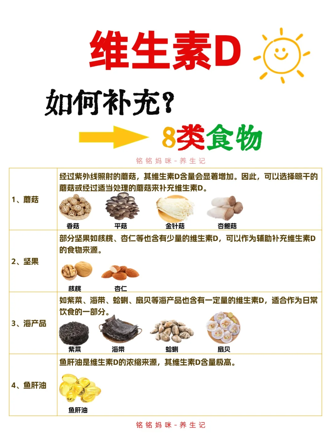 天！维生素D缺乏，身体会有这么大变化！