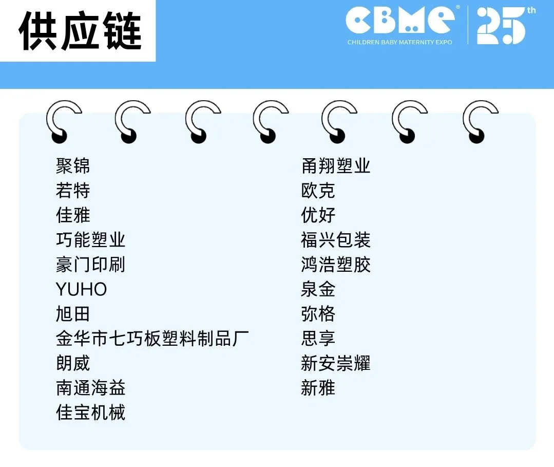 CBME上海孕婴童展【新展商名单】公布啦