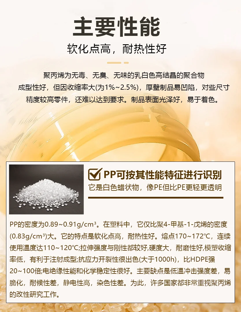 每天都上一塑料小课堂！聚丙烯