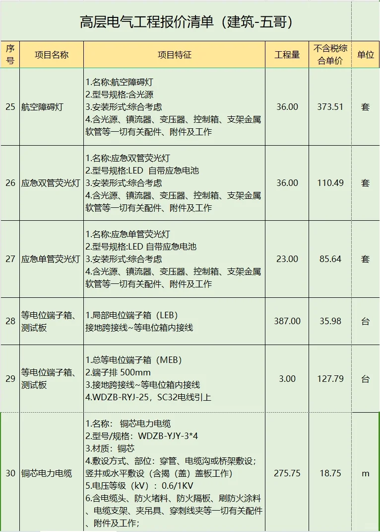 2024年高层电气工程报价清单